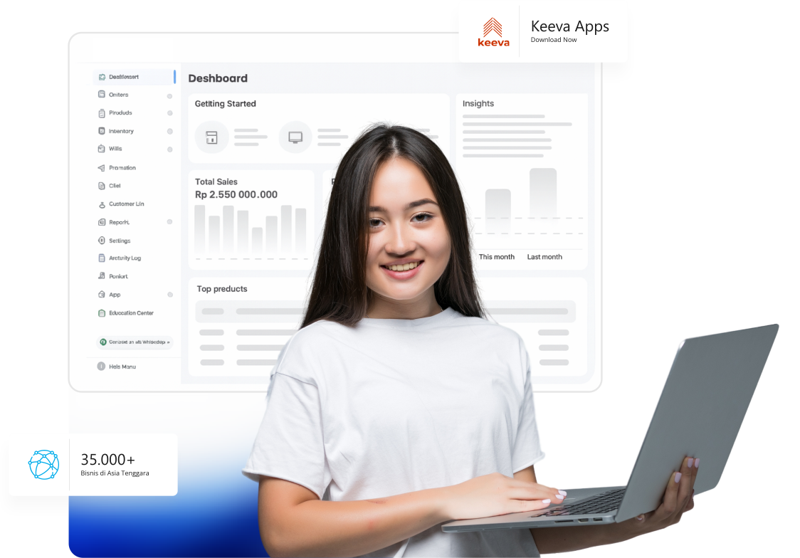 keeva